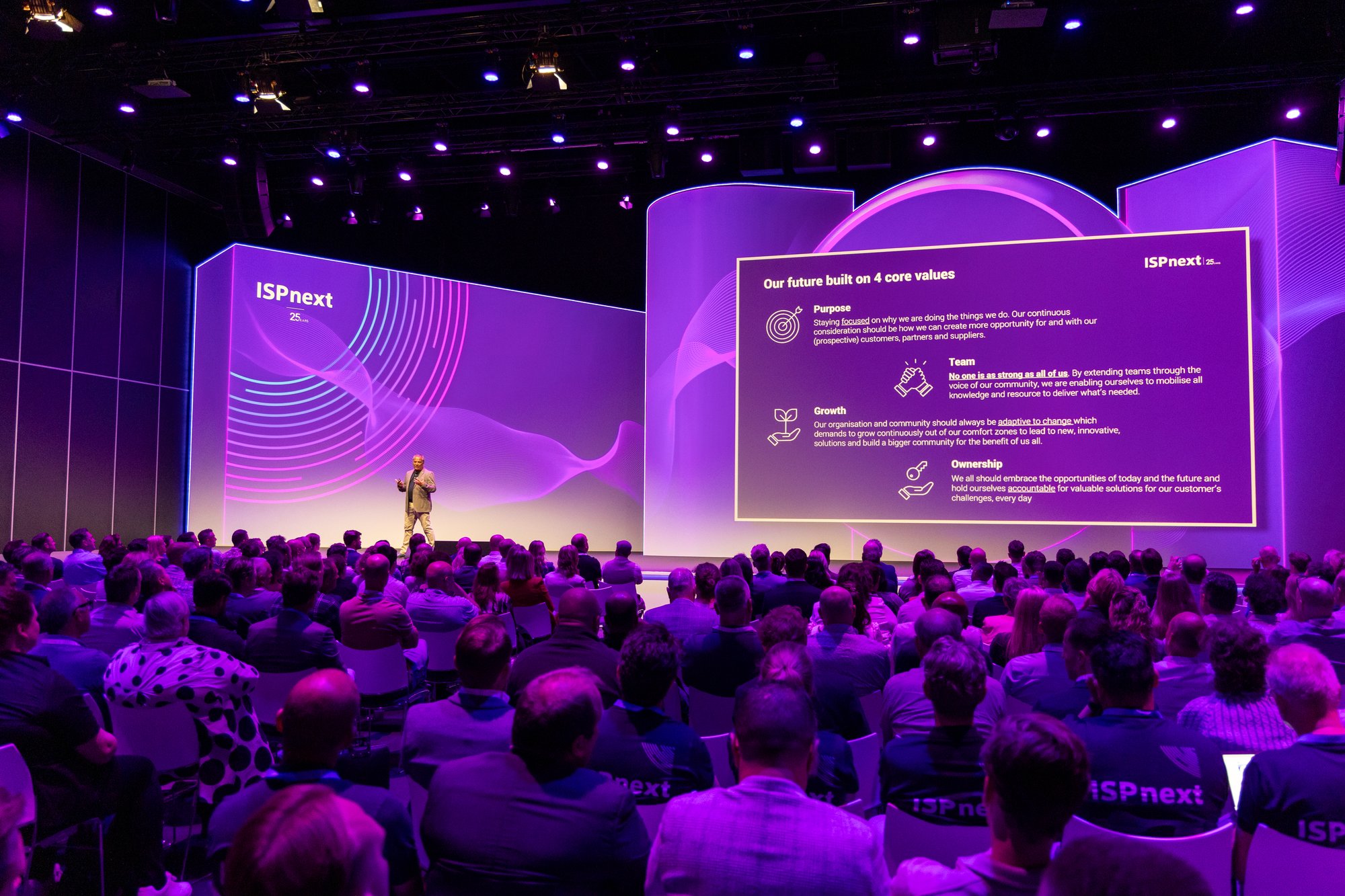 Discover Live 2025-6208 Discover Live 2025-6208