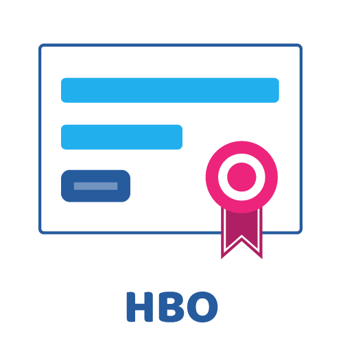 Vacature | Icon | HBO