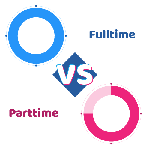 Fulltime-VS-Parttime