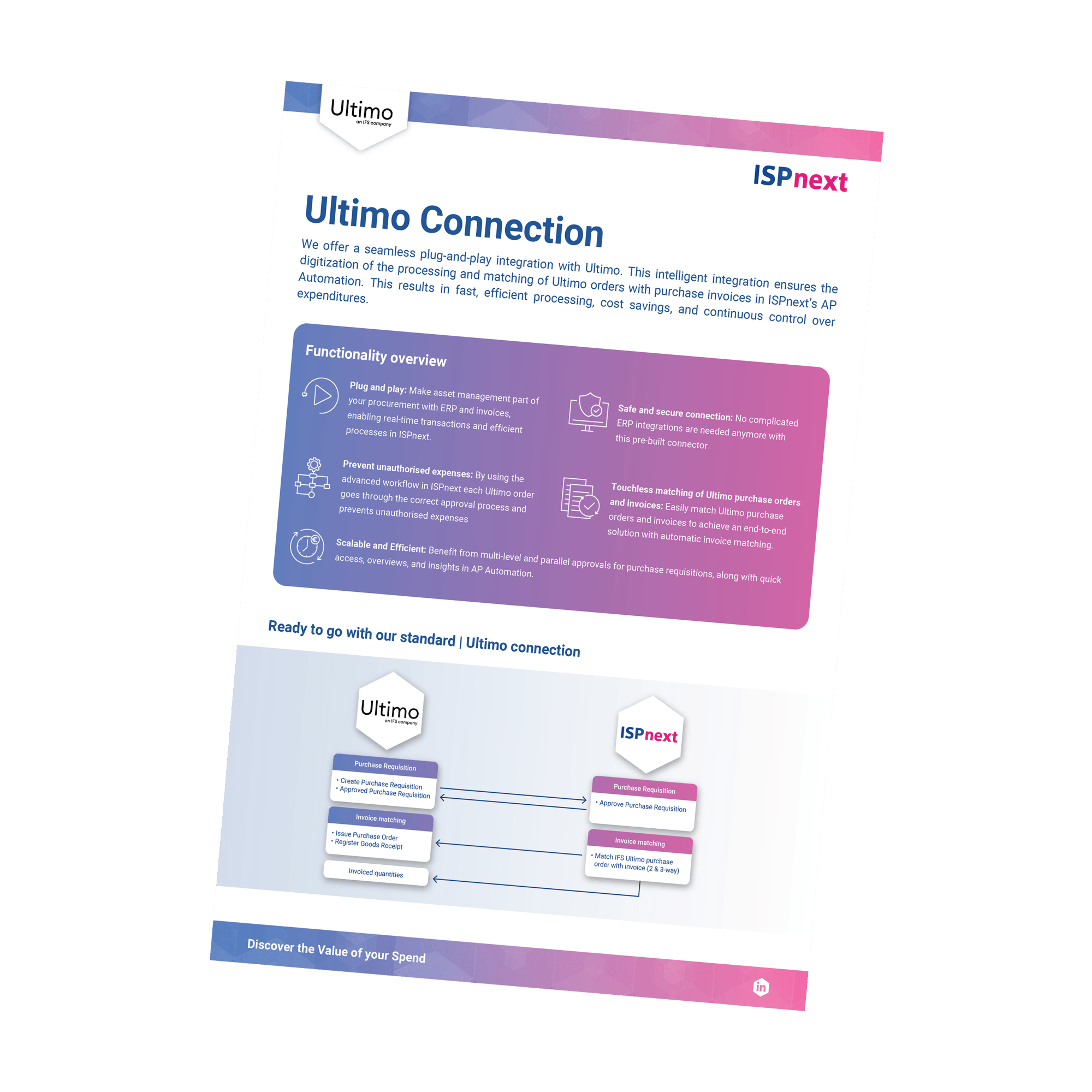 Mockup_Factsheet_Ultimo (ENG)