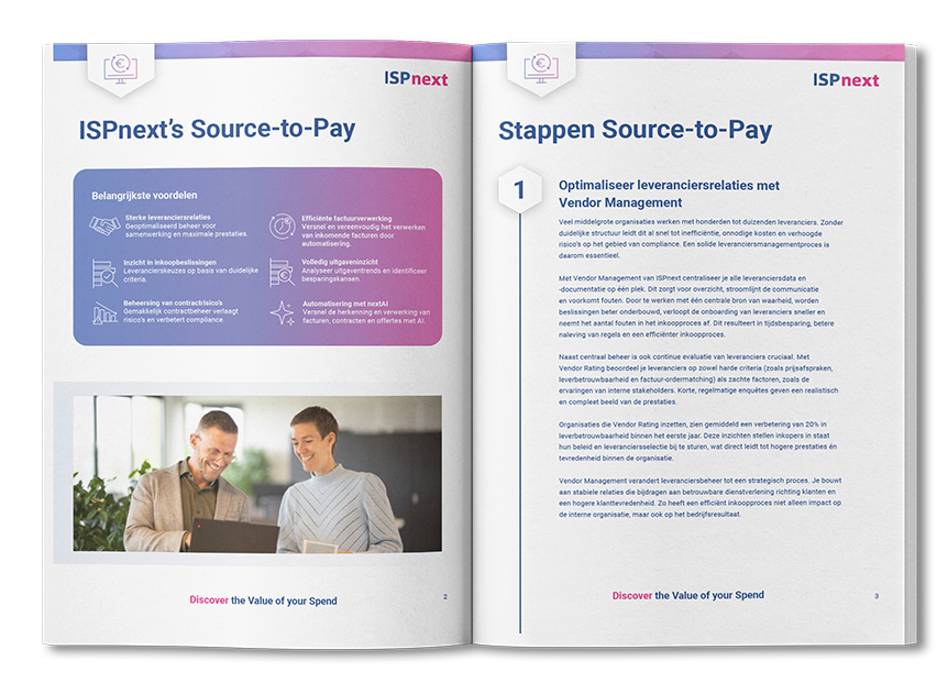 Mockup_Preview_S2P in 6 stappen (NL)