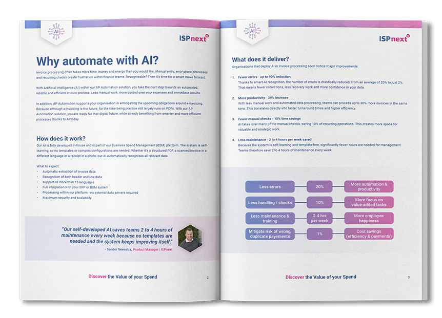 Mockup_Preview_Whitepaper_AI (ENG)
