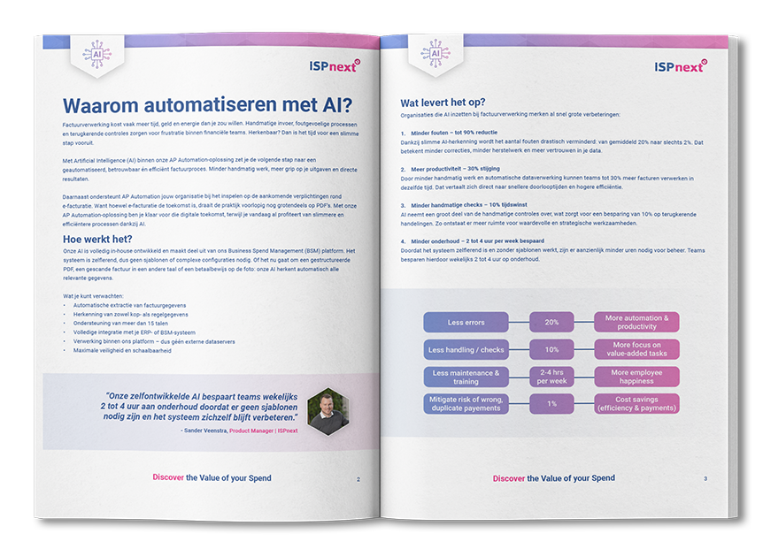 Mockup_Preview_Whitepaper_AI (NL)
