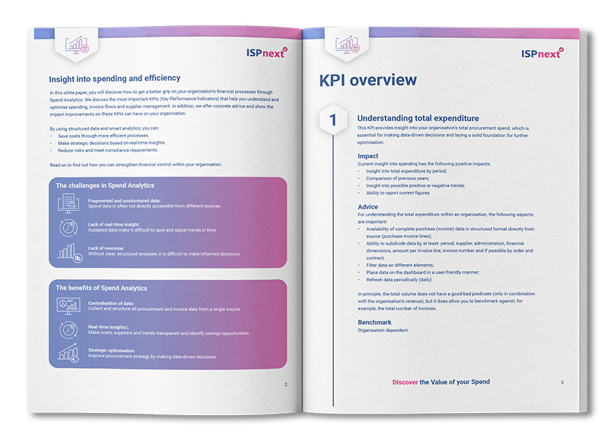 Mockup_Preview_Whitepaper_KPI overzicht (ENG) (1)