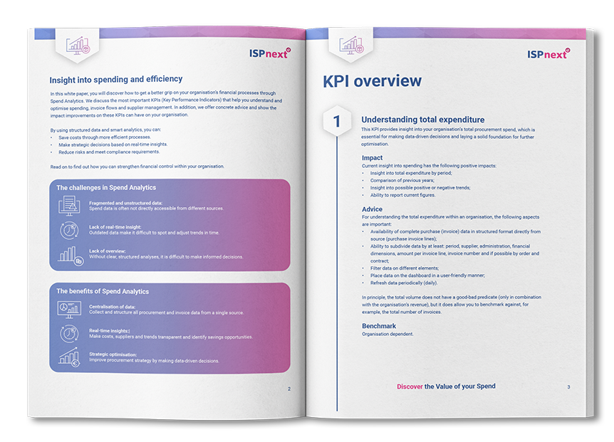 Mockup_Preview_Whitepaper_KPI overzicht (ENG)