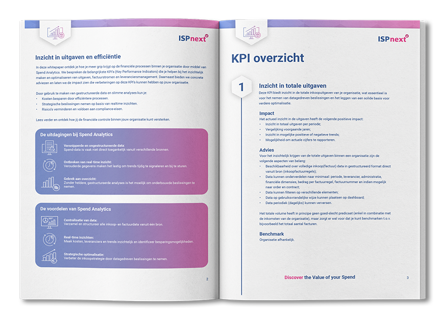 Mockup_Preview_Whitepaper_KPI overzicht (NL)