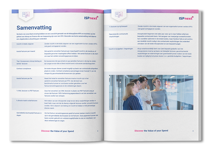Mockup_Preview_Whitepaper_Spend Dashboarding &amp; KPIs voor CFO (NL)