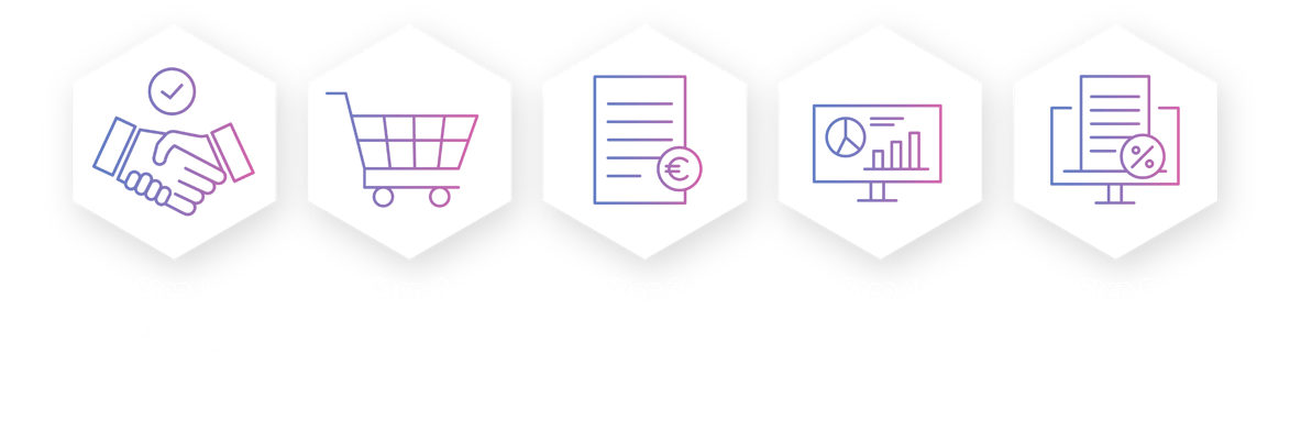 Pipeline-Rebate-Management-EN-steps