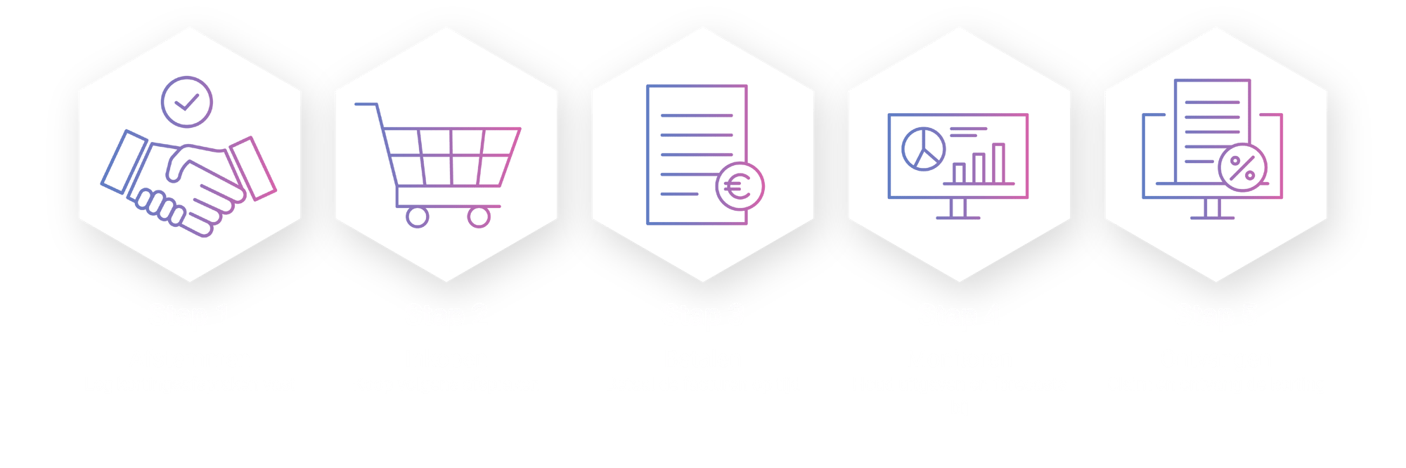 Rebate Management_2x
