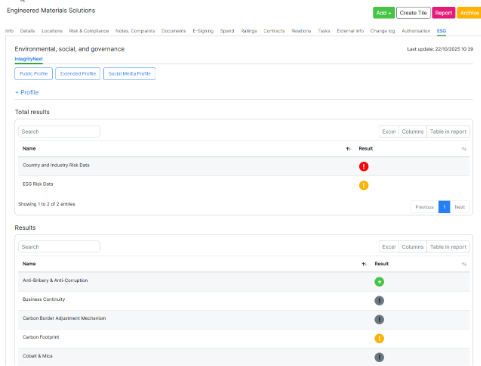 Screenshot Vendor Management