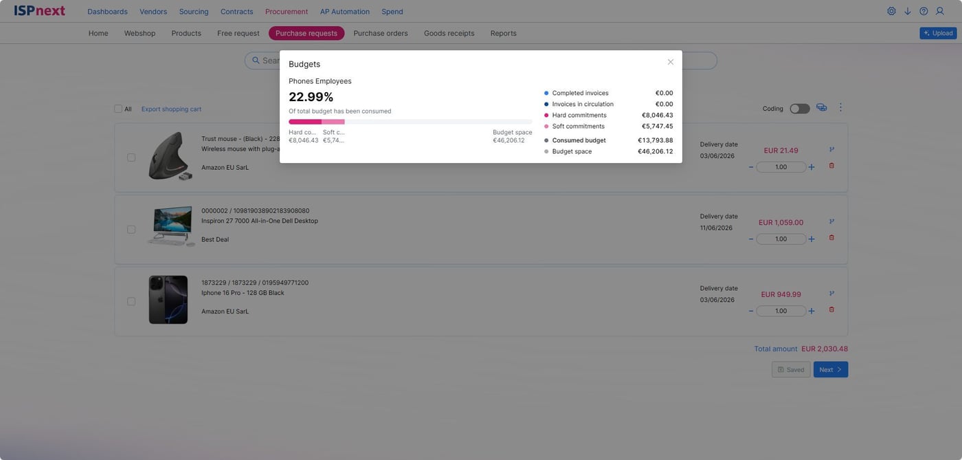 ISPnext Procurement: analysieren und optimieren