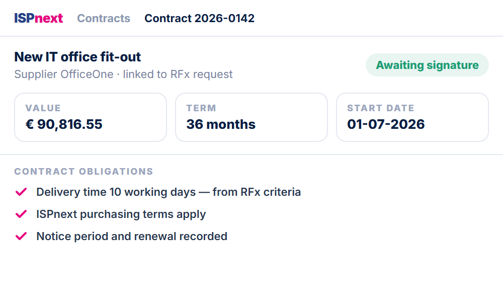ISPnext Sourcing: contract ready for signature