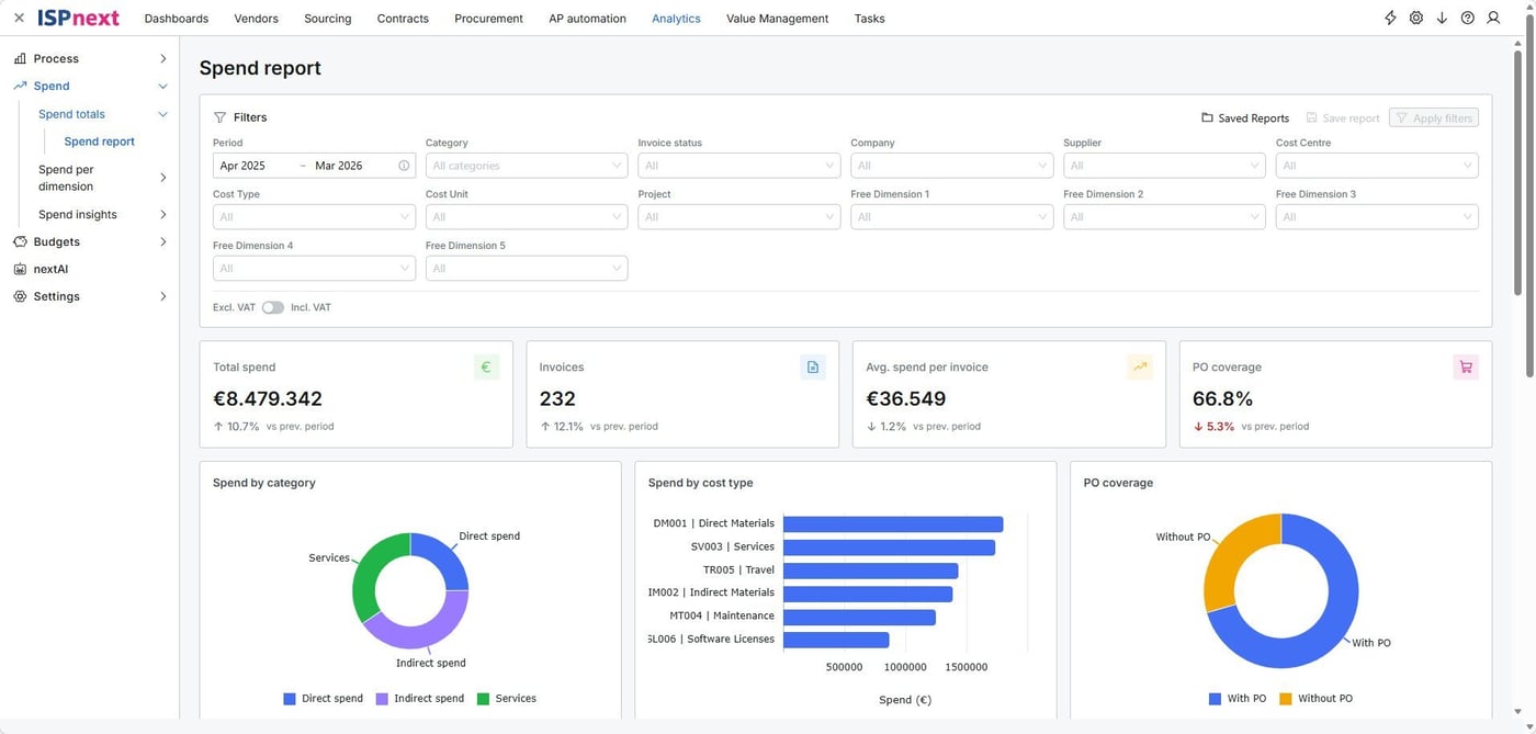 ISPnext Spend Analytics: Ausgaben zentralisieren
