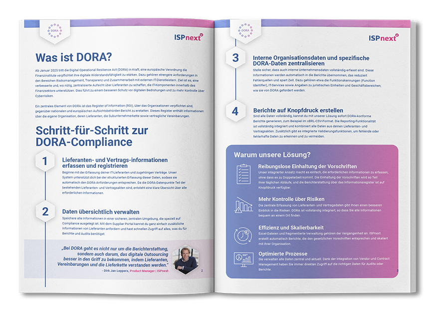 Cover des Whitepapers DORA-Compliance in 4 Schritten