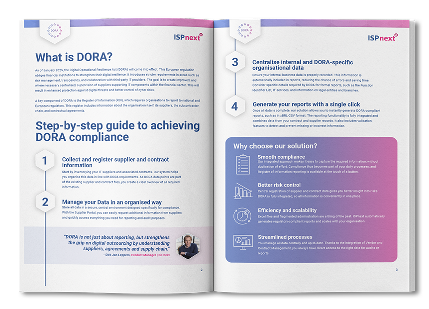 Cover of the whitepaper DORA compliance in 4 steps