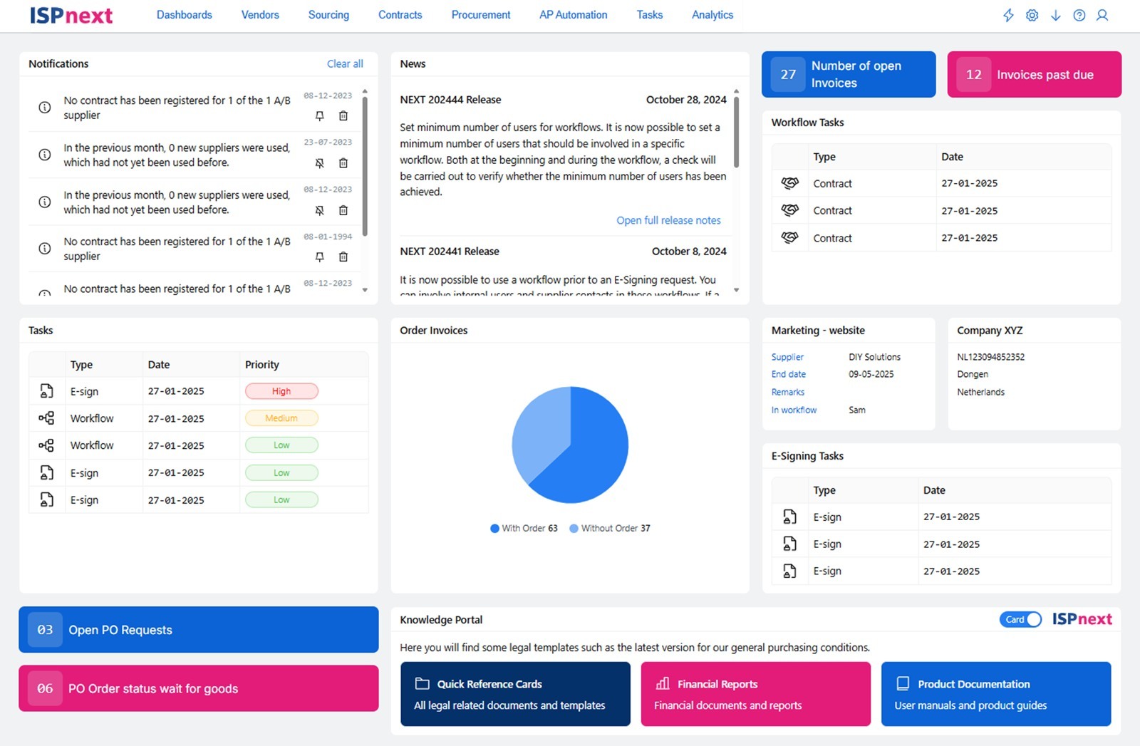 ISPnext-platform: dashboard met openstaande facturen, taken, workflows en contractinformatie