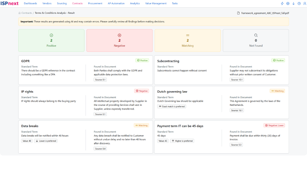 ISPnext nextAI: validation where needed
