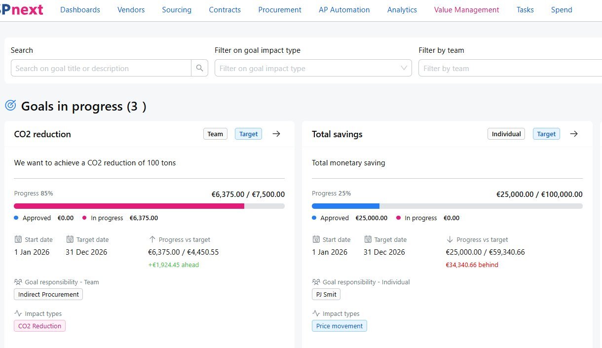 ISPnext Procurement Value Management: defining value categories