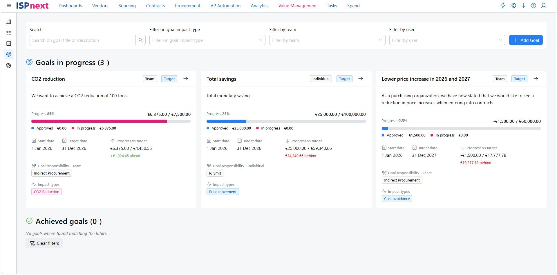 ISPnext Procurement Value Management: centralising initiatives