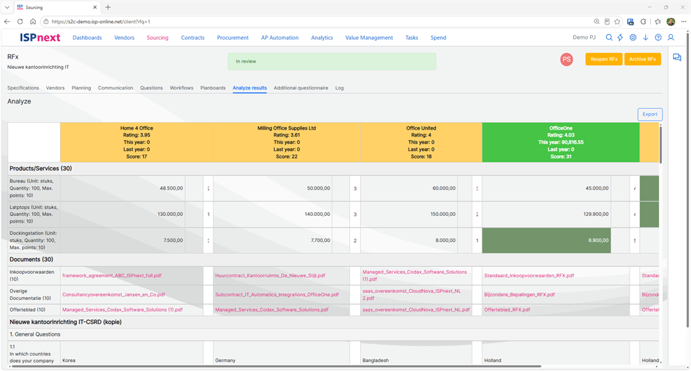 ISPnext Sourcing: Analyse der Lieferantenantworten