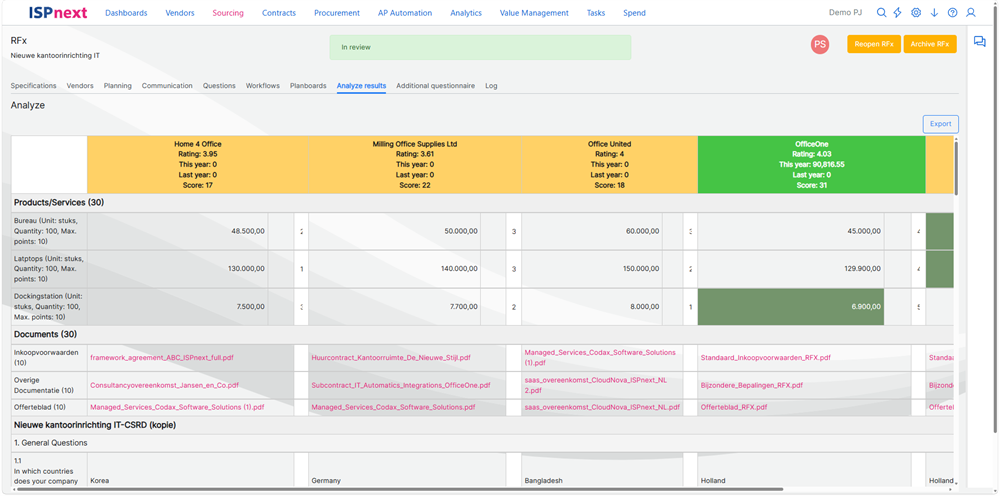 ISPnext Sourcing: Scores und Zuschlag