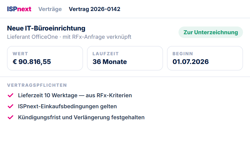 ISPnext Sourcing: Vertrag zur Unterzeichnung