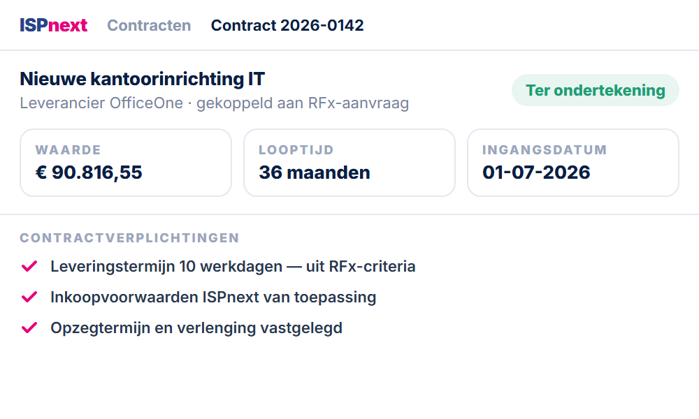 ISPnext Sourcing: contract ter ondertekening